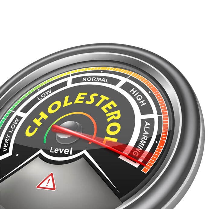 Cholesterol, co to jest? Normy cholesterolu w Polsce, ze względu na wiek i płeć